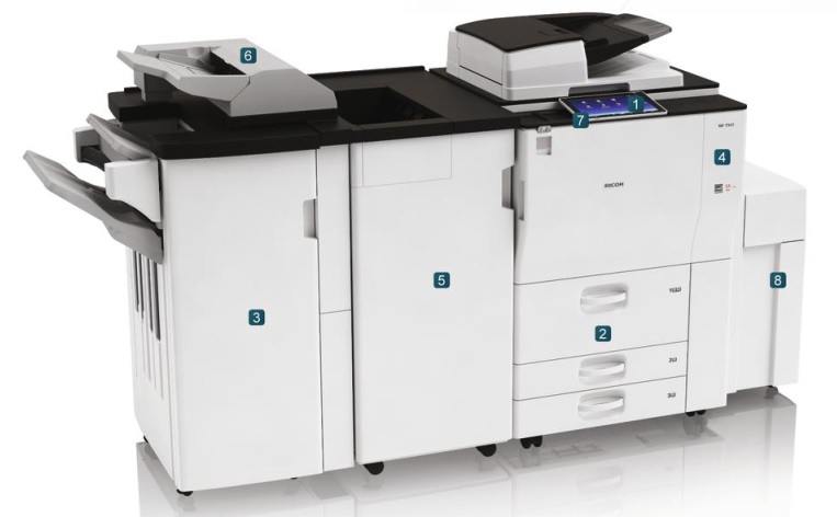 Máy photocopy Ricoh Aficio MP 6503/7503